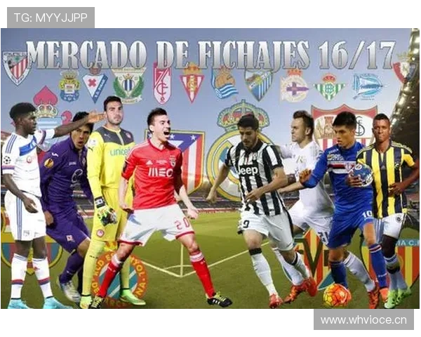 西甲转会市场盘点:各队引援策略与阵容调整分析