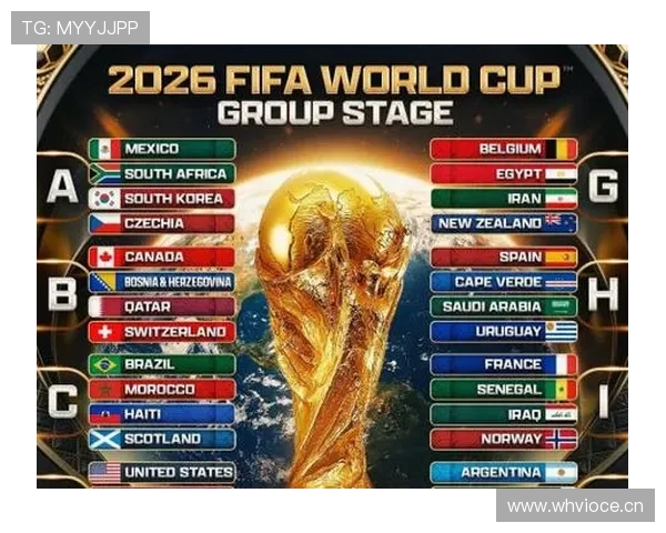 2026世界杯赛制变化对球迷意味着什么